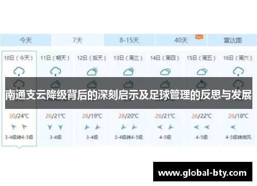 南通支云降级背后的深刻启示及足球管理的反思与发展