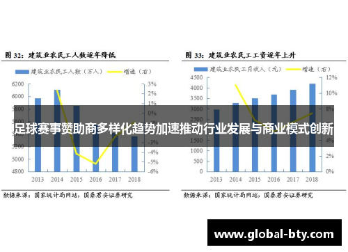 足球赛事赞助商多样化趋势加速推动行业发展与商业模式创新