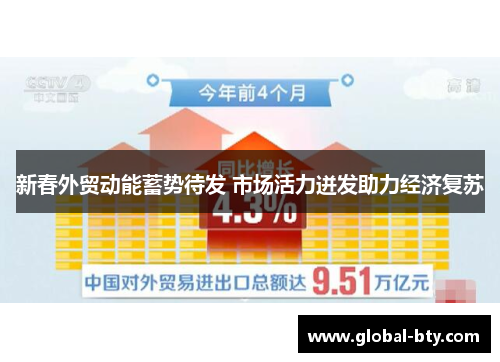 新春外贸动能蓄势待发 市场活力迸发助力经济复苏