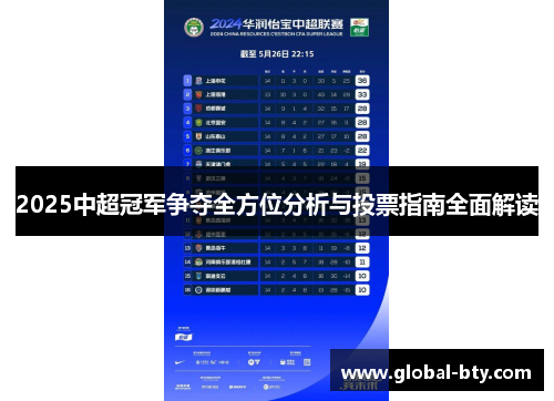 2025中超冠军争夺全方位分析与投票指南全面解读