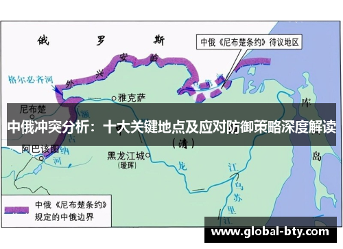 中俄冲突分析：十大关键地点及应对防御策略深度解读