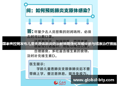 国家疾控局发布儿童支原体肺炎防治新策略强化早期诊断与精准治疗措施
