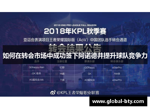 如何在转会市场中成功签下阿诺德并提升球队竞争力