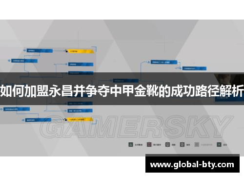 如何加盟永昌并争夺中甲金靴的成功路径解析