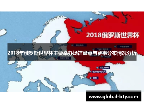 2018年俄罗斯世界杯主要举办场馆盘点与赛事分布情况分析