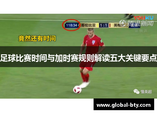 足球比赛时间与加时赛规则解读五大关键要点