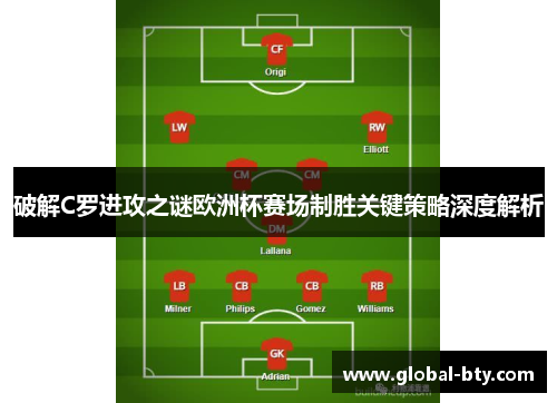 破解C罗进攻之谜欧洲杯赛场制胜关键策略深度解析