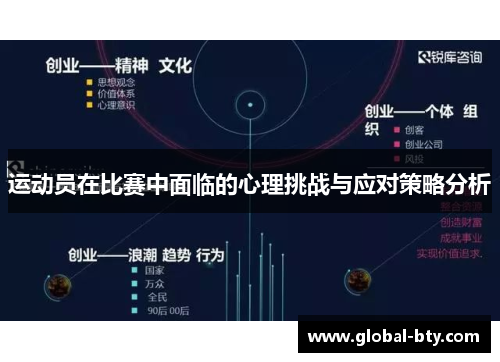 运动员在比赛中面临的心理挑战与应对策略分析