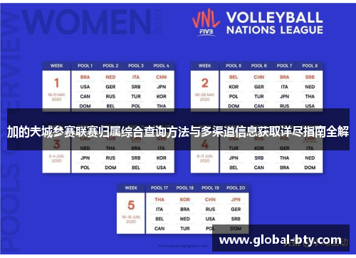 加的夫城参赛联赛归属综合查询方法与多渠道信息获取详尽指南全解 加的夫城参赛联赛归属综合查询方法与多渠道信息获取详尽指南全解