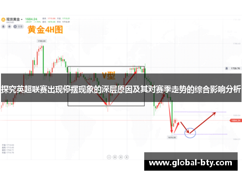 探究英超联赛出现停摆现象的深层原因及其对赛季走势的综合影响分析 探究英超联赛出现停摆现象的深层原因及其对赛季走势的综合影响分析