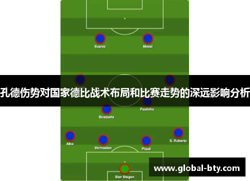 孔德伤势对国家德比战术布局和比赛走势的深远影响分析