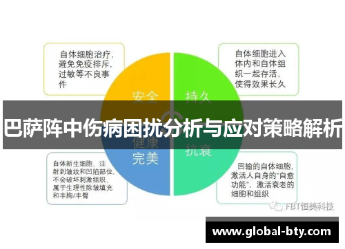 巴萨阵中伤病困扰分析与应对策略解析