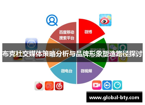 布克社交媒体策略分析与品牌形象塑造路径探讨