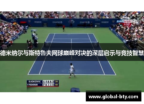 德米纳尔与斯特鲁夫网球巅峰对决的深层启示与竞技智慧 德米纳尔与斯特鲁夫网球巅峰对决的深层启示与竞技智慧